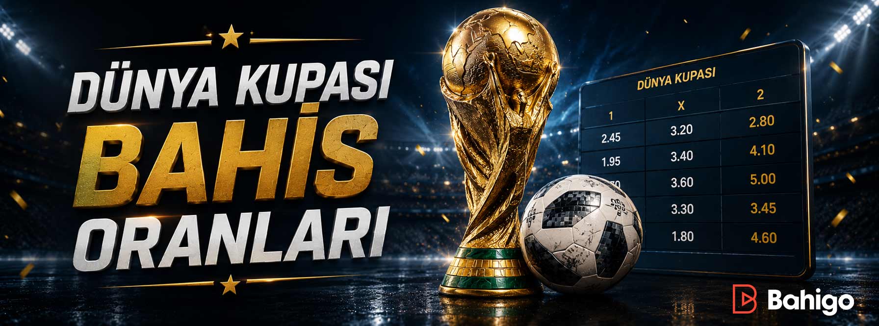 Dünya Kupası Bahis Oranları